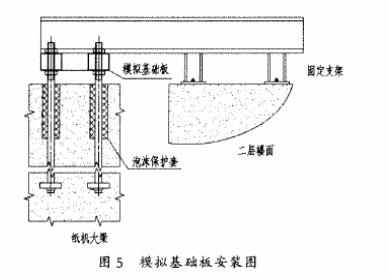 D5ģMA尲bD