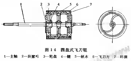 D1-4APʽw݁