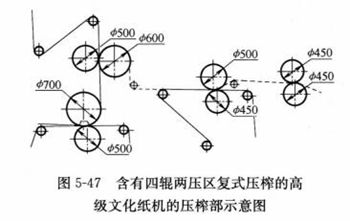 D5-47݁ɉ^ʽեĸ߼ĻCĉեʾD